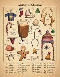 Pin On My Postable Holiday