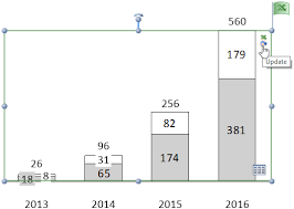 How To Link Charts In Powerpoint To Excel Data Think Cell