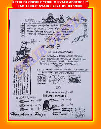 Syair Hk 3 Januari 2021