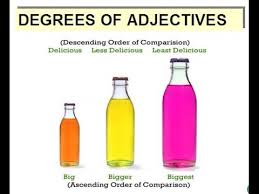 Degree Of Adjective 01 Superlative Comparative Degree