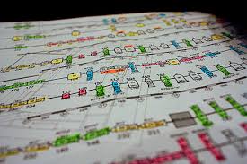 Stage Lighting Plan Lighting Design And Communication Stage Lighting Tutorials Information And How To