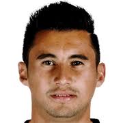 Elio Castro FM 2019 Profile, Reviews