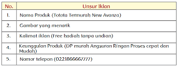 Check spelling or type a new query. Bahasa Iklan Iklan Totota Termurah Halaman 130 Belajar Kurikulum 2013