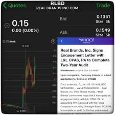 First, the look is definitively different. Rlbd Signs Engagement Letter With L L Cpas Pa To Complete Two Year Audit Https Finance Yahoo Com Quote Rlbd Sode H Engagement Letter Quotes Stock Quotes