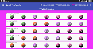 According to the results history, predictions are predicted by expertise. Lunch And Tea Lotto Results For Android Apk Download