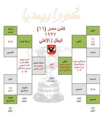 فيلم الفندق 2017 اون لاين. ÙƒØ£Ø³ Ù…ØµØ± 1937 Ø§Ù„Ø¨Ø·ÙˆÙ„Ø© 16 Ø§Ù„Ø£Ù‡Ù„ÙŠ ÙƒÙˆØ±Ø§Ø¨ÙŠØ¯ÙŠØ§