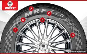 Aug 09, 2020 · how to check the expiry date of a tyre. Mrf Blogs Understanding Your Tyre Markings