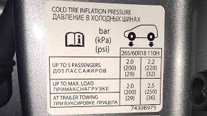 Mitsubishi Pajero Tyre Pressure Carsguide