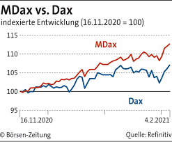 In that early version, the personality of the being was entirely that of odan, the symbiote within the host, whereas. Airbus Wird Zum Dax Schwergewicht Borsen Zeitung