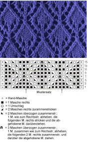 Schal mit lochmuster kostenlose strickanleitung mit bildern. Socken Stricken Muster Lochmuster Stricken Strickmuster