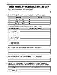 Worksheet mood and tone worksheets reaction types. Worksheet What Are Neutralization Reactions Buffers Tpt