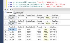 Say your variable name creates dynamically. How To Return Json Array In Asp Net Web Api C Stack Overflow
