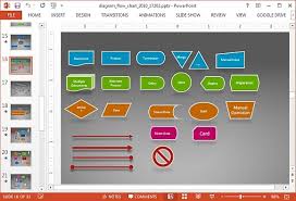 Flowchart Symbols Jpg Fppt