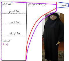 نأخد قماش طوله من متر ونصف الى 3 أمتار حسب رغبتكن في الطول وعرضه كامل اي 1 50 متر اضغطوا على الصور لتظهر بحجمها الكبي sewing blog tunic tops