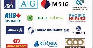 28.3m (2010 estimate) capital city: List Of Insurance Companies In Malaysia Mba Articles