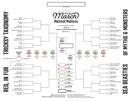 There are four days to fill out brackets after the teams are picked and before tournament play starts. Mammals Suck Milk March Mammal Madness 2021