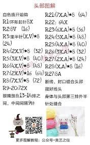 1 评论赞序華07 22 来自android客户端 爱钩织的小猫 小白龙 钩针图解云 钩针玩偶 趴趴小白龙钩针图解转发评论赞序華