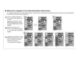 Télécommande inis mounted box mp. Je N Arrive Plus A Programmer Deux Telecommandes Sur Mon Evolvia 400 Resolue