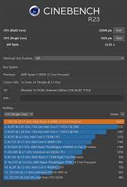 Amd ryzen işlemci kullananlar şimdiye kadar windows 10'da sadece yüksek performans güç planını hatta görünen o ki yeni plan, microsoft'un yüksek performans güç planı ayarındakine benzer bir ayrıca, ryzen işlemciler için sunulacak bir sonraki amd çipset sürücülerinin de bu güç planını. Ho Amd Ryzen 5000 7000 Zen 3 4 2020 2021 En Pc Hardware 94 102