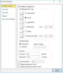 The different different is to discover a correlation and then sq. How To Add Linear Regression To Excel Graphs