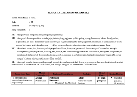12 silabus matematika kelas 2 semester 2 standar kompetensi: Silabus Matematika Kelas Xi Semester Genap K 13 Sofi Mayanti Academia Edu