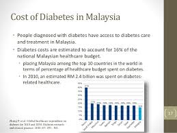 The estimated prevalence of prediabetes in 2013 was 35.7%, which was much higher than the estimate of 15.5% in the 2008 survey. Current Burden Of Diabetes In Malaysia