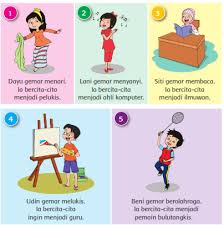 Kunci Jawaban Buku Kelas 4 Sd Pembelajaran 5 Tema 6 Subtema 1 Robihartoni