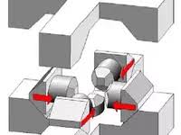 DIA-Type Cubic Anvil Apparatus