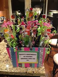 Pin On Birthday Ideas
