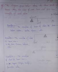 For this simple machines science worksheet, students read about simple machines, mechanical advantages, calculating mechanical advantage, output force versus then students respond to 16 fill in the blank, 8 matching and 6 short answer questions regarding the information on the worksheet. Selina Concise Class 6 Physics Chapter 4 Simple Machines Solution