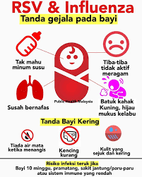 Ada cukup banyak bahasa gaul dari para pengguna twitter yang sangat membingungkan. Influenza Pusat Kesihatan Universiti