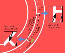 We did not find results for: é™¸ä¸Šãƒˆãƒ©ãƒƒã‚¯åº§æ¨™ãƒ‡ãƒ¼ã‚¿ Yoshio Koide ãƒšãƒ¼ã‚¸
