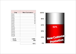 7 Goal Chart Templates Doc Pdf Excel Free Premium