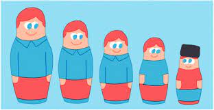 Once you have learned to pronounce every letter of the alphabet correctly, learn what other sounds the letters can make. Why I Taught My Son To Speak Russian The New Yorker