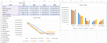 Working With Multiple Data Series In Excel Pryor Learning