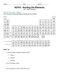 The idea of the game is you have to find the answers for each of the. Nova Hunting The Elements Worksheet Fill Out And Sign Printable Pdf Template Signnow