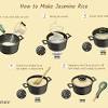 Measure the amount of rice you want to cook into a pot or rice cooker insert. 1