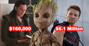 Who is your favorite hollywood star? The Real Salary Of Avengers Infinity War Actors