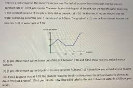 Moen kitchen faucet leaks at pull out spout. There Is A Leaky Faucet In The Student S Kitchen Chegg Com