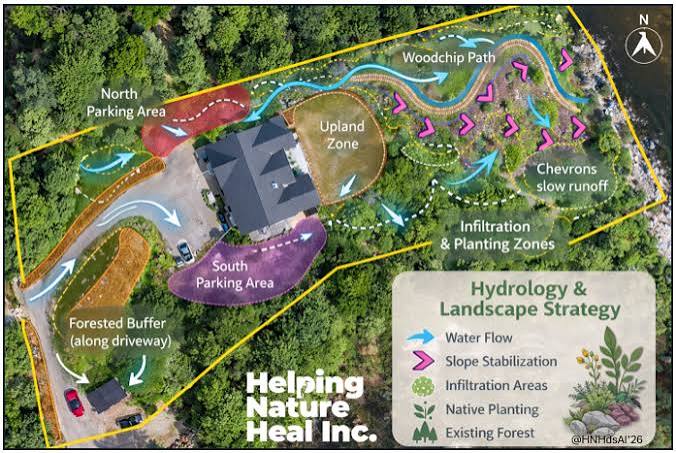 March 2026 blog - Helping Nature Heal Inc.