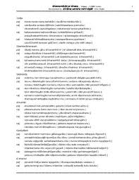 Anda tidak perlukan peralatan yang mahal. Lyrics In Roman English Sistla Org