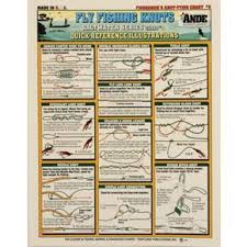 Chart 8 Fishermens Knot Tying