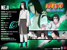 Dressup24h Com Fan Art Naruto Shippuden Naruto Fatos Naruto Jutsus Naruto