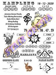 1 New Message Kode Syair Sydney 18 Desember 2020 Forum Syair Togel Hongkong Singapura Sydney
