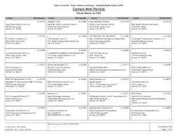 944 yellow pine avenue boulder co 80304. 2