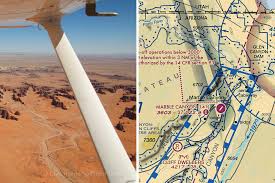 Quiz Do You Know These 6 Uncommon Vfr Sectional Chart