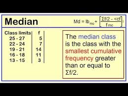 Mean Median And Mode Grouped Data Youtube