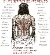 While remission doesn't mean that a cancer is gone for good (cured) for most cancers (exceptions may include some leukemias. Pin On Jesus Christ