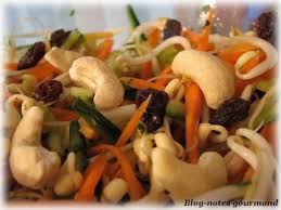 Salade Croquante Aux Germes De Soja Frais Recette Ptitchef Recette Germe De Soja Recette Salade De Feves