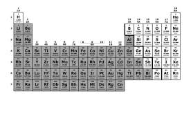 We did not find results for: Metals Nonmetals And Metalloids Middle School Flashcards Quizlet